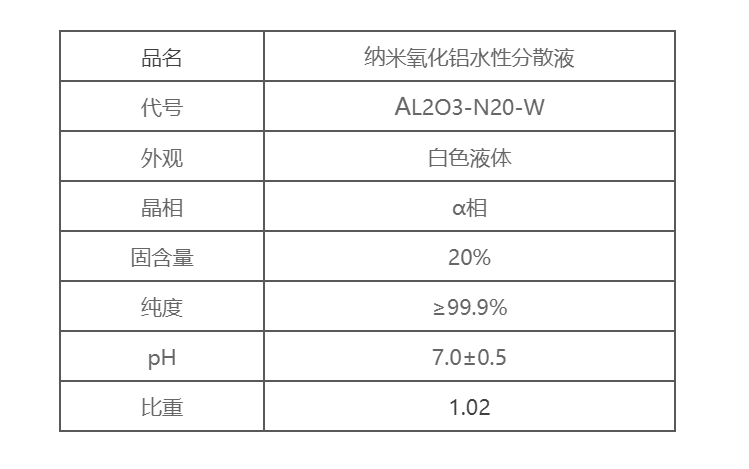 三峡油漆自研SX2401光伏边框涂料突破关键节点