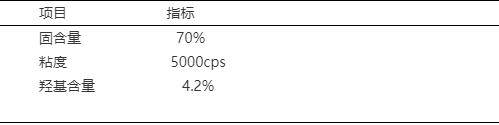 千禾味业(603027.SH)：2024年中报净利润为2.51亿元、较去年同期下降2.38%