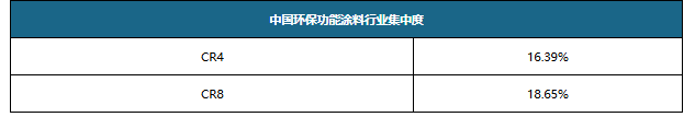 瑞典米卡艺术涂料，让环保成为生活最绚烂的色彩