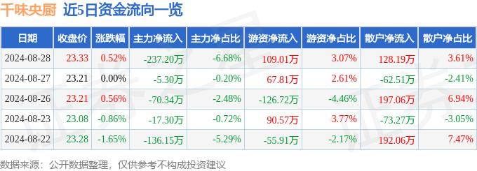 三棵树涂料携手“石墨烯之父”安德烈·盖姆 共研高性能石墨烯防腐涂料