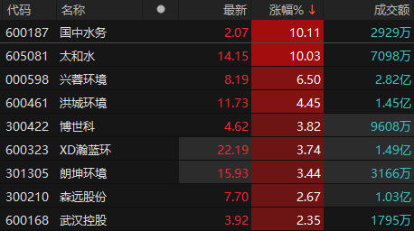 还珠格格硬币老虎机-还珠格格硬币老虎机v1.3.4