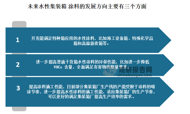 防腐涂料有什么优点？