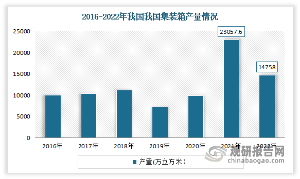 品质生活从墙面开始，可耐美乳胶漆为您打造