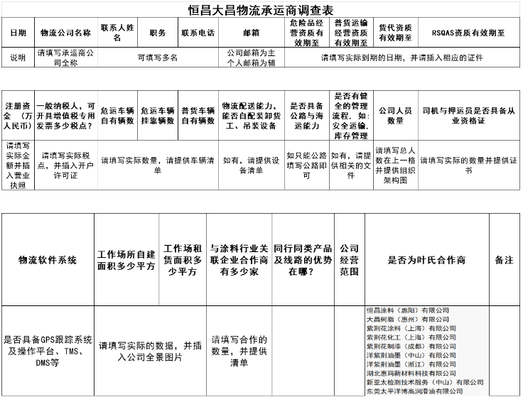 水漆灌装机 1000KG-IBC吨桶防爆灌装机