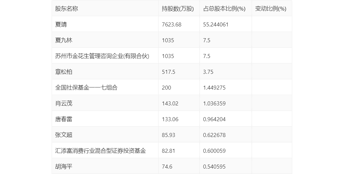 扑克山庄倒闭了么-扑克山庄倒闭了么v6.7.1