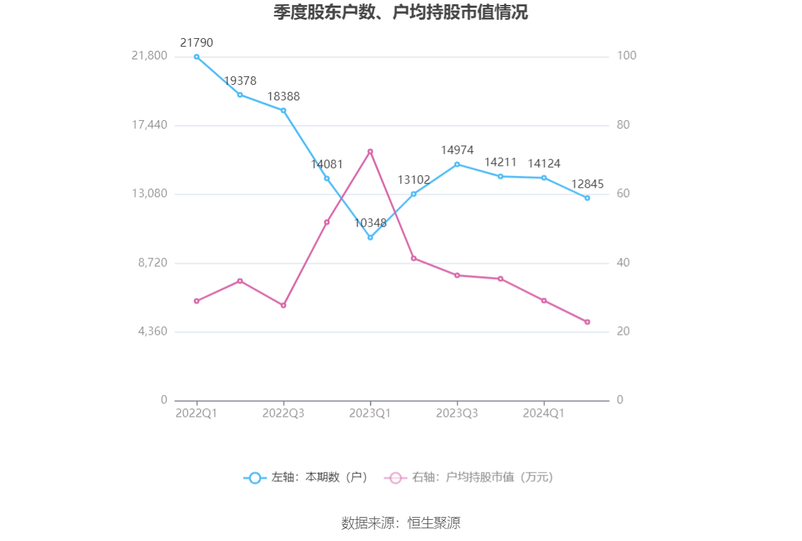 沅江千分游戏三副牌-沅江千分游戏三副牌v8.8.0