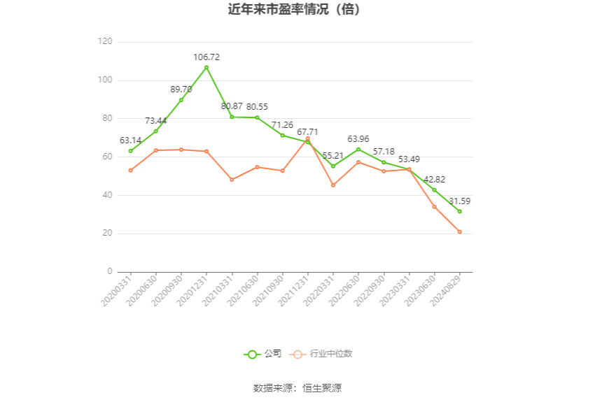 彩票联盟-彩票联盟苹果APP下载v5.0.3