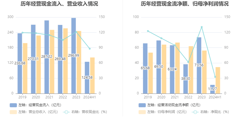 台风“格美”来袭，他们全力防汛抗台风保交通、施工安全