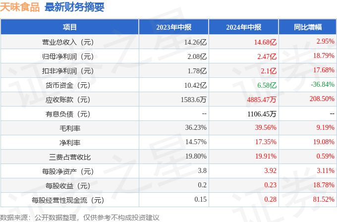 pc28杀四份之一打法-pc28杀四份之一打法v5.9.8