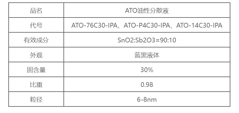 三棵树新增取得聚脲超耐磨地坪涂料专利