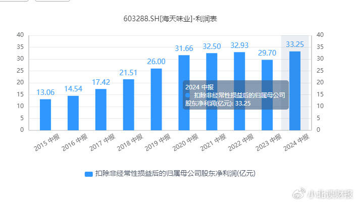 彩559彩票-彩559彩票安卓APP下载