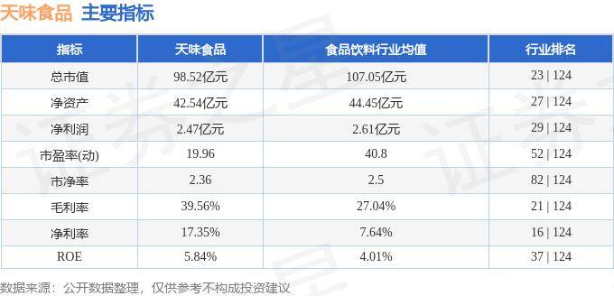 洗涤用品用无色透明银离子溶液抗菌剂粉体分散液，洗衣液洗手液涂料等用