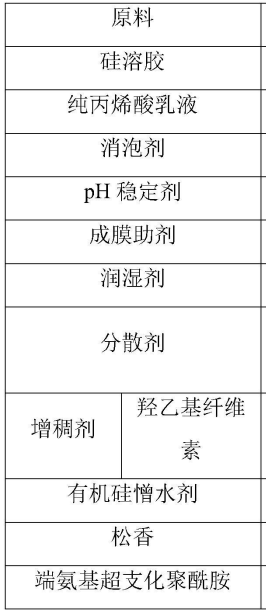 中国华能清洁能源研究院申请柔性钙钛矿光伏电池及其制备方法专利，改善 NiOx 空穴传输层的成膜质量