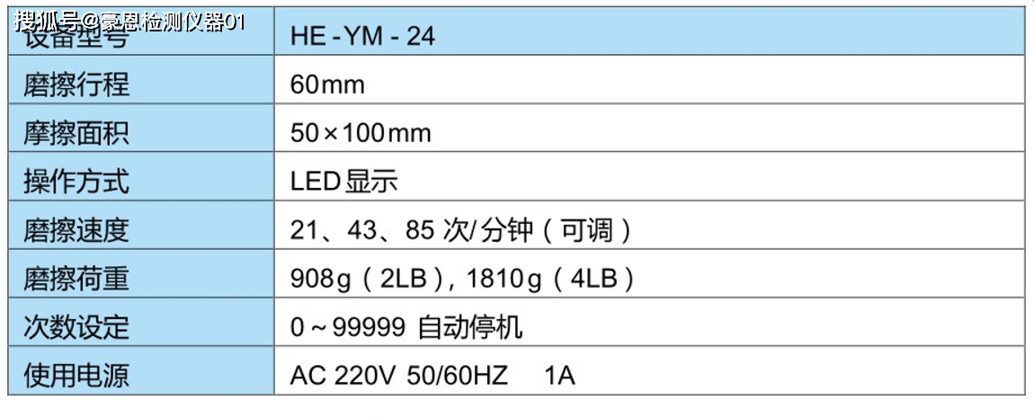 冬季怎么给汽车底盘防锈？