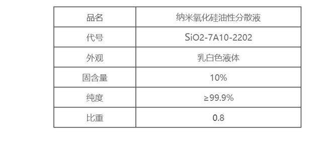 明治漆调色系统 | 新增产品调色配方