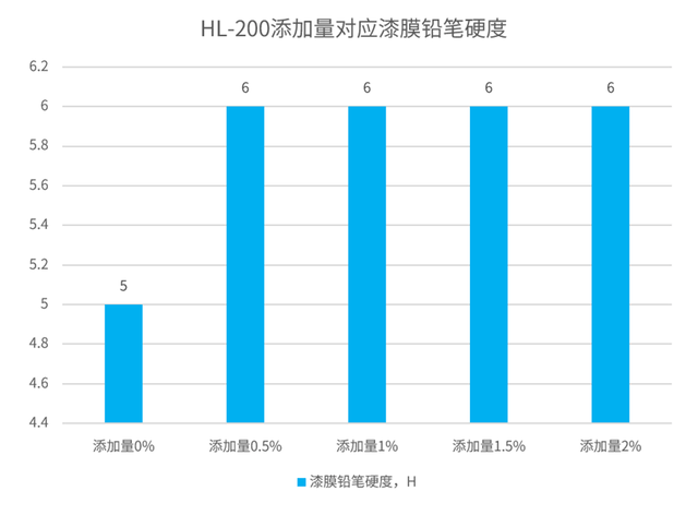 三分十一选五-三分十一选五安卓APP下载