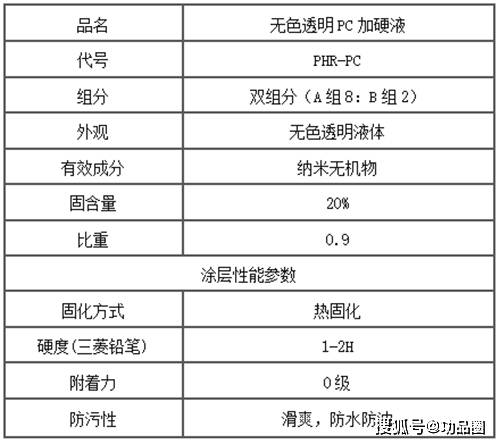 彩票送18平台-彩票送18平台APP最新版下载v2.4.5