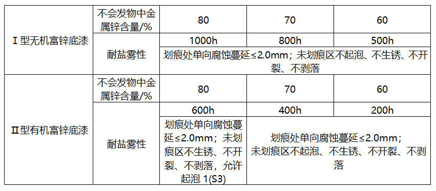 新疆金雪驰科技取得多功能环保芳香型玻璃水组合物及其制备方法专利，使玻璃水具有多种优良效果