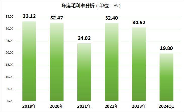 易利28-易利28APP安卓版下载