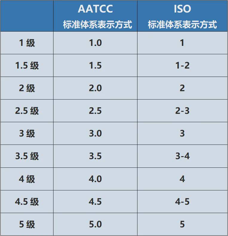 纳雍县：“党建+”调色盘为乡村振兴“添色”