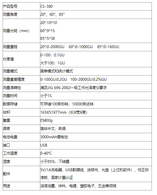 大发彩票df-大发彩票dfv9.0.8