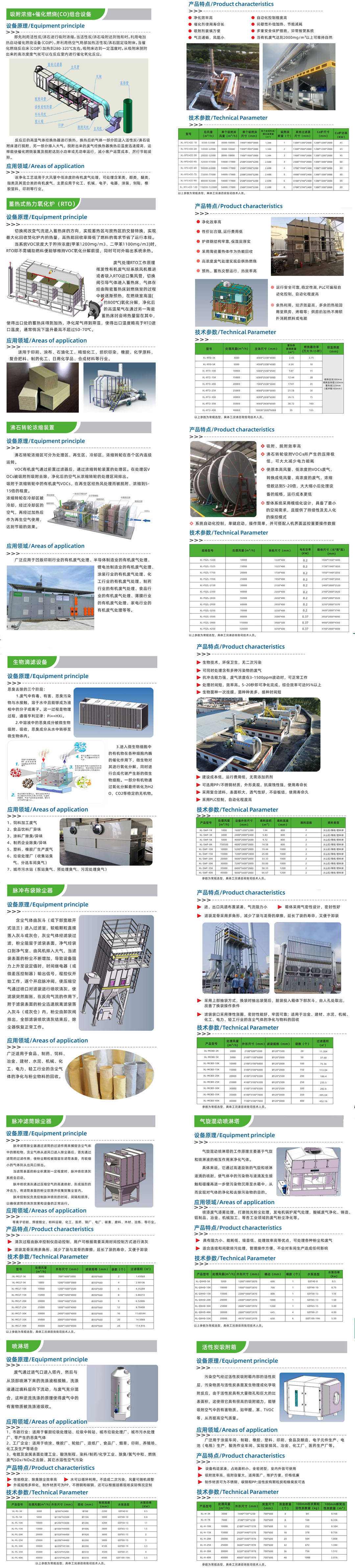 【“大家商量着办”法律指引⑳】环境卫生、停车位、施工安全......关于老旧小区改造的关键事项，请收藏→