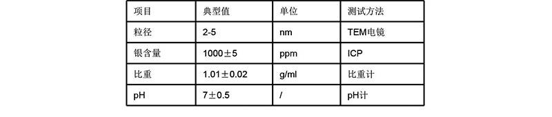 40米避雷塔拆除和新建避雷塔 应遵循一系列的规范，以确保施工安全和避雷效果