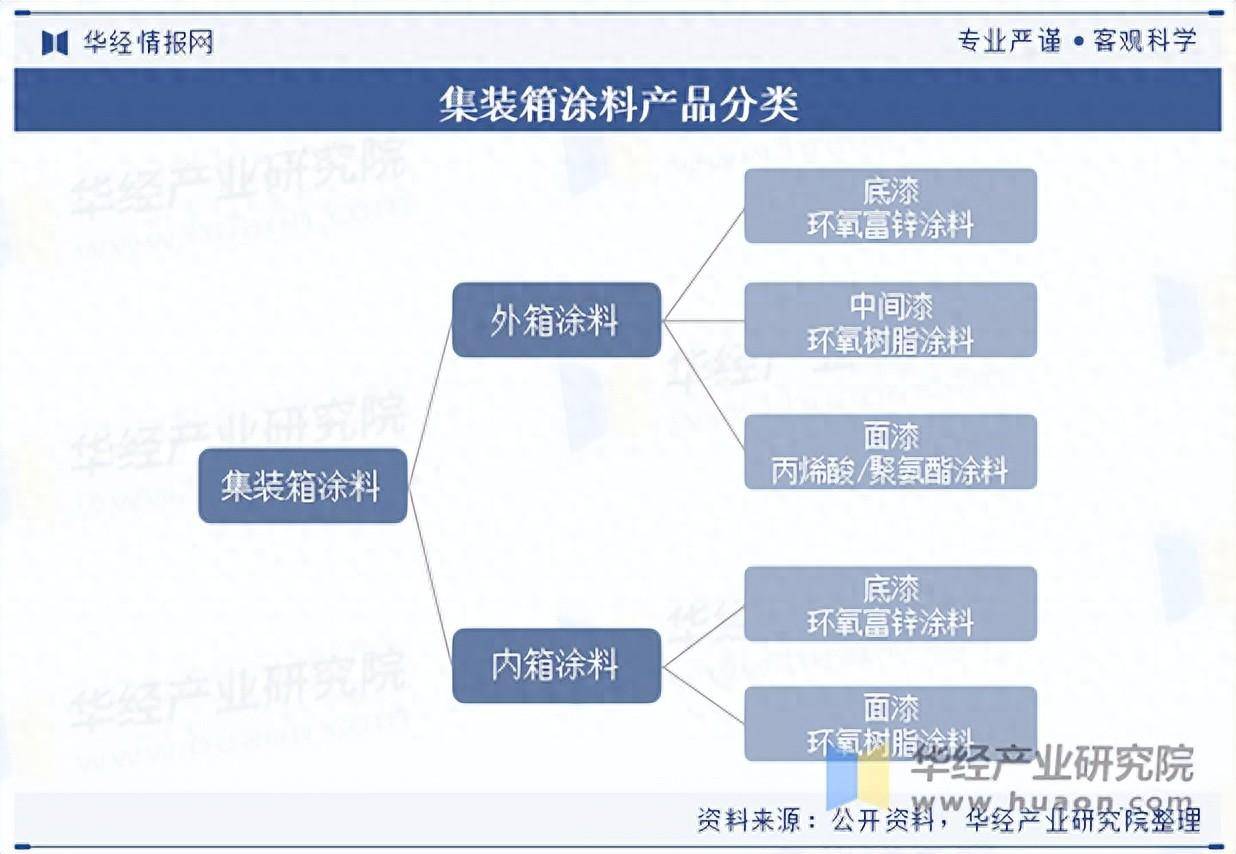 创新永恒 立志高远 | 恒立与西门子能源喷涂项目签约暨开工仪式圆满成功