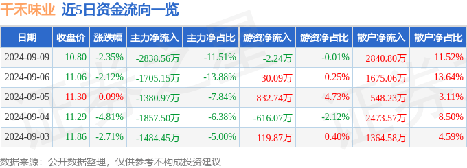 喜迎红红木陆飞跃：为什么红木水性漆家具能迅速出圈？