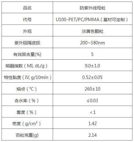 油性氟碳漆怎么施工?和水性氟碳漆有什么区别