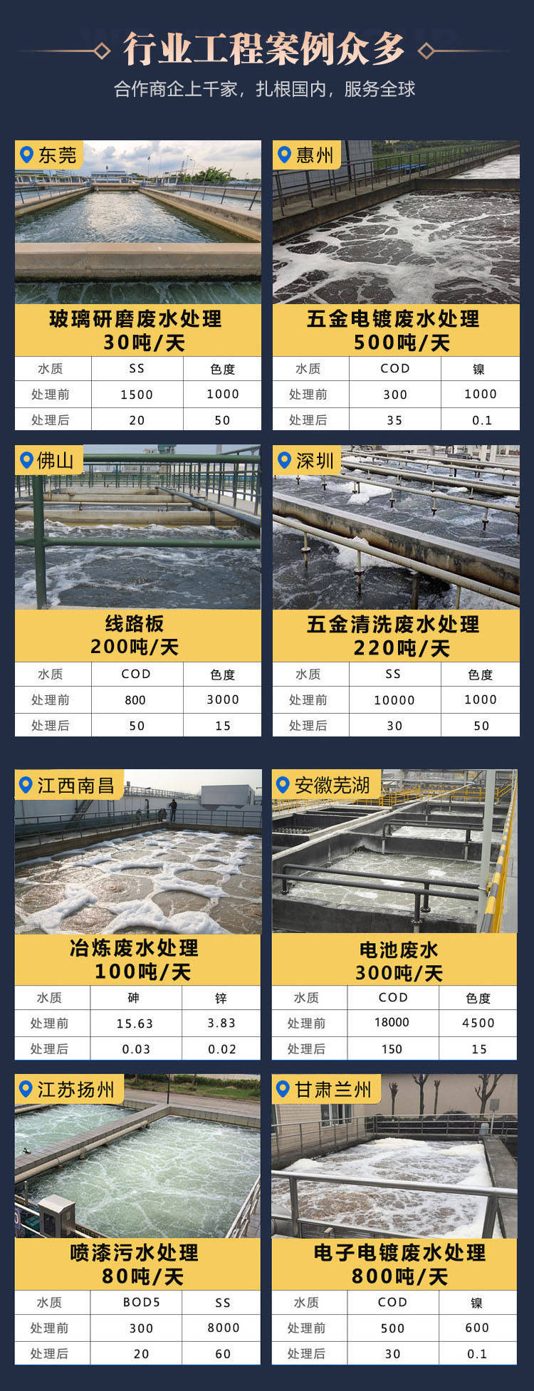 【项目建设】太康：避开高温时段作业 科学保障施工安全