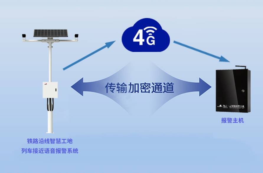 Yeelight 易来推出“灵犀2.0”LED 吸顶灯：无极调色，439 元