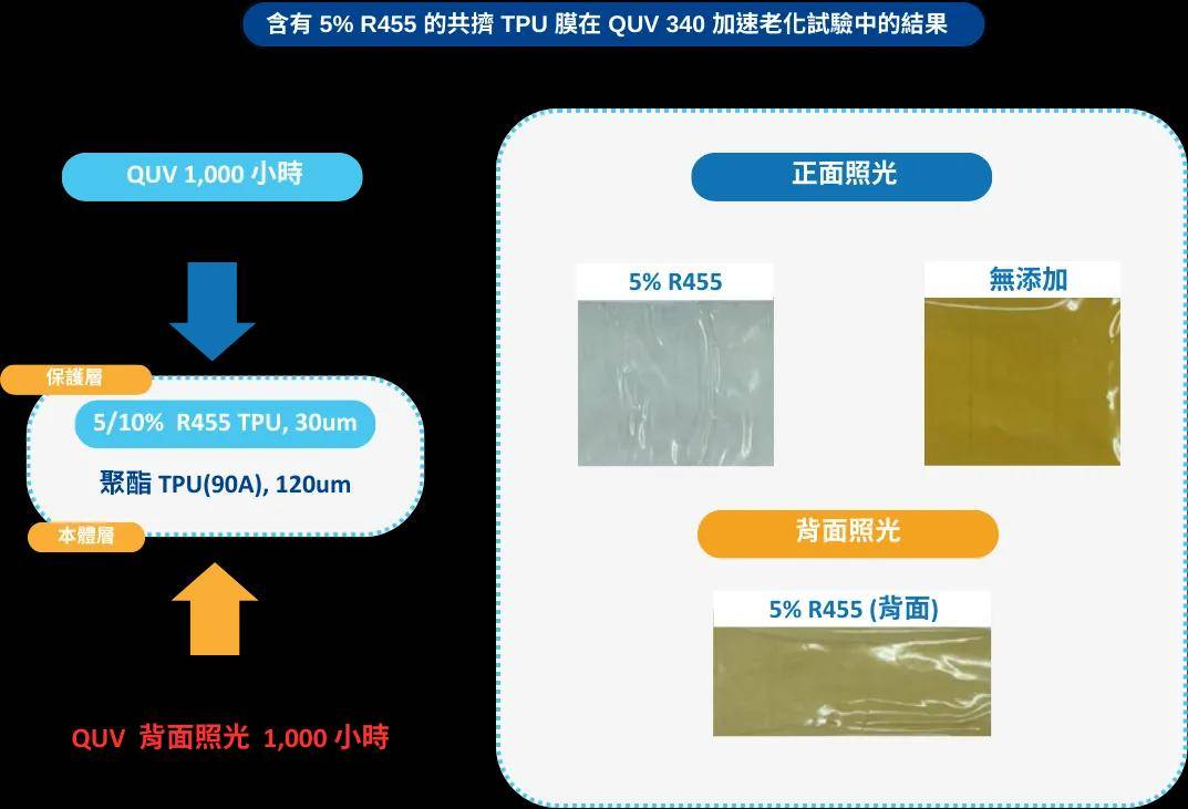 【财经】报价超1100亿元！要约收购全球最大涂料树脂企业科思创