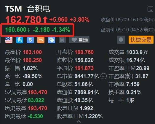 同远表面处理异型五金件镀金优势在哪？