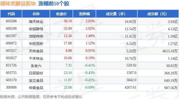 河东区万达广场社区：检查在装商铺 保障施工安全