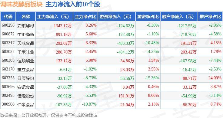 染色耐水洗色牢度试验机 GBT12490-2014