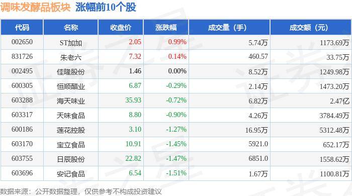 沪电股份：公司部分pcb产品表面处理采用沉银工艺