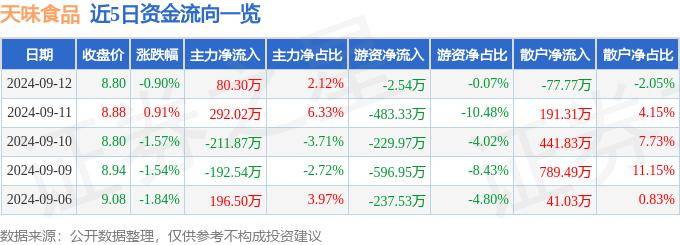 多乐士发布2025全球色彩趋势 —— 金盏黄让生活勇往直前