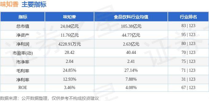 全球与中国美术颜料行业报告：概述、产业链、市场规模及发展趋势