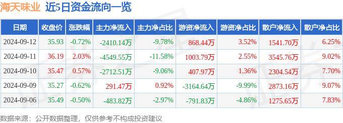 实木复合地板光泽度判定标准及测量方法