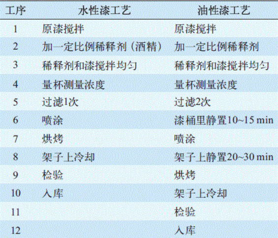 飞艇人工免费计划单期版-飞艇人工免费计划单期版APP官网下载v1.0.3